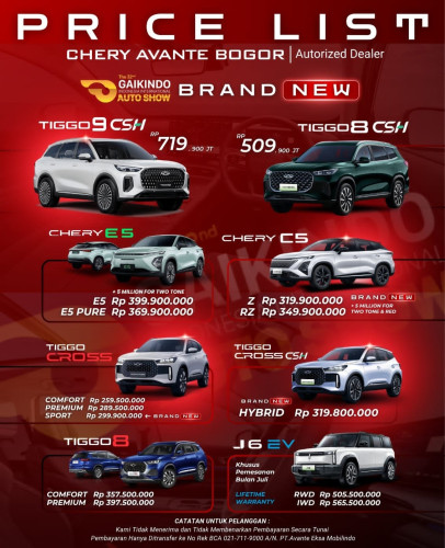 Pricelist Harga Chery tuguselatan 2025